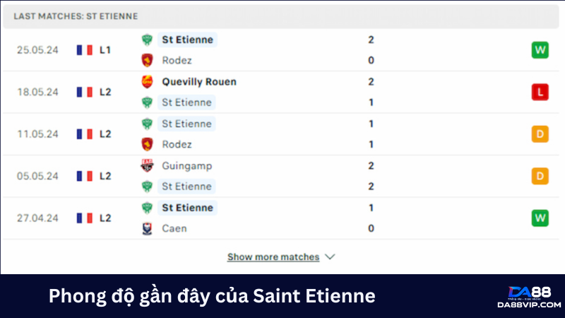Saint Etienne đang có được phong độ ổn định hơn so với đối thủ 