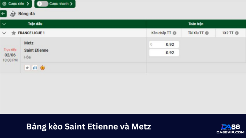 Bảng tỷ lệ kèo nhà cái trận đối đầu giữa Metz và Saint Etienne