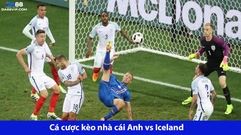 Dự đoán kèo bóng Anh gặp Iceland